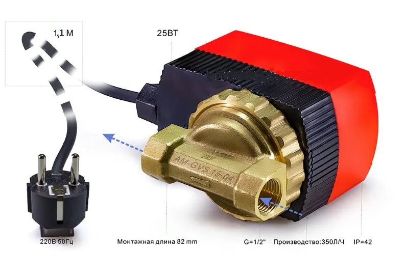 фото Рециркуляционный насос для ГВС TIM. Циркуляционный насос ГВС