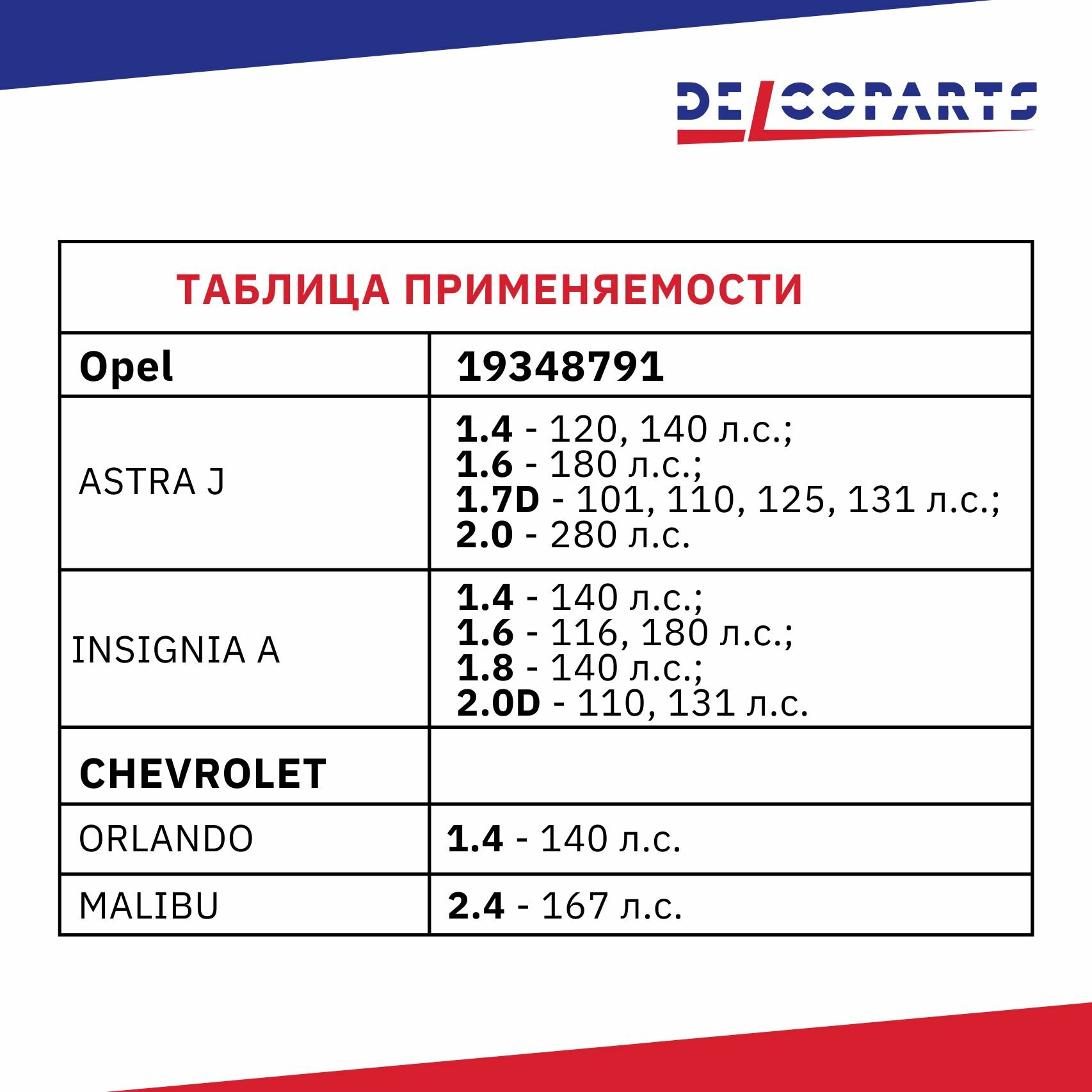 Цилиндр сцепления с выжимным подшипником в сборе DelcoParts, Chevrolet ORLANDO, MALIBU, Opel ASTRA, INSIGNIA 19348791