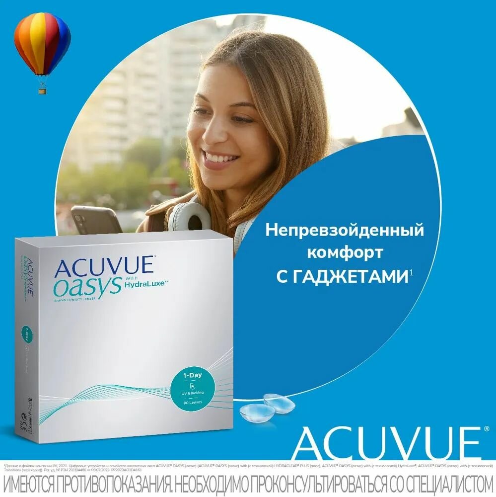 Контактные Линзы Контактные линзы Acuvue Oasys 1-day with hydraluxe (180 линз), 8.5, +2.25