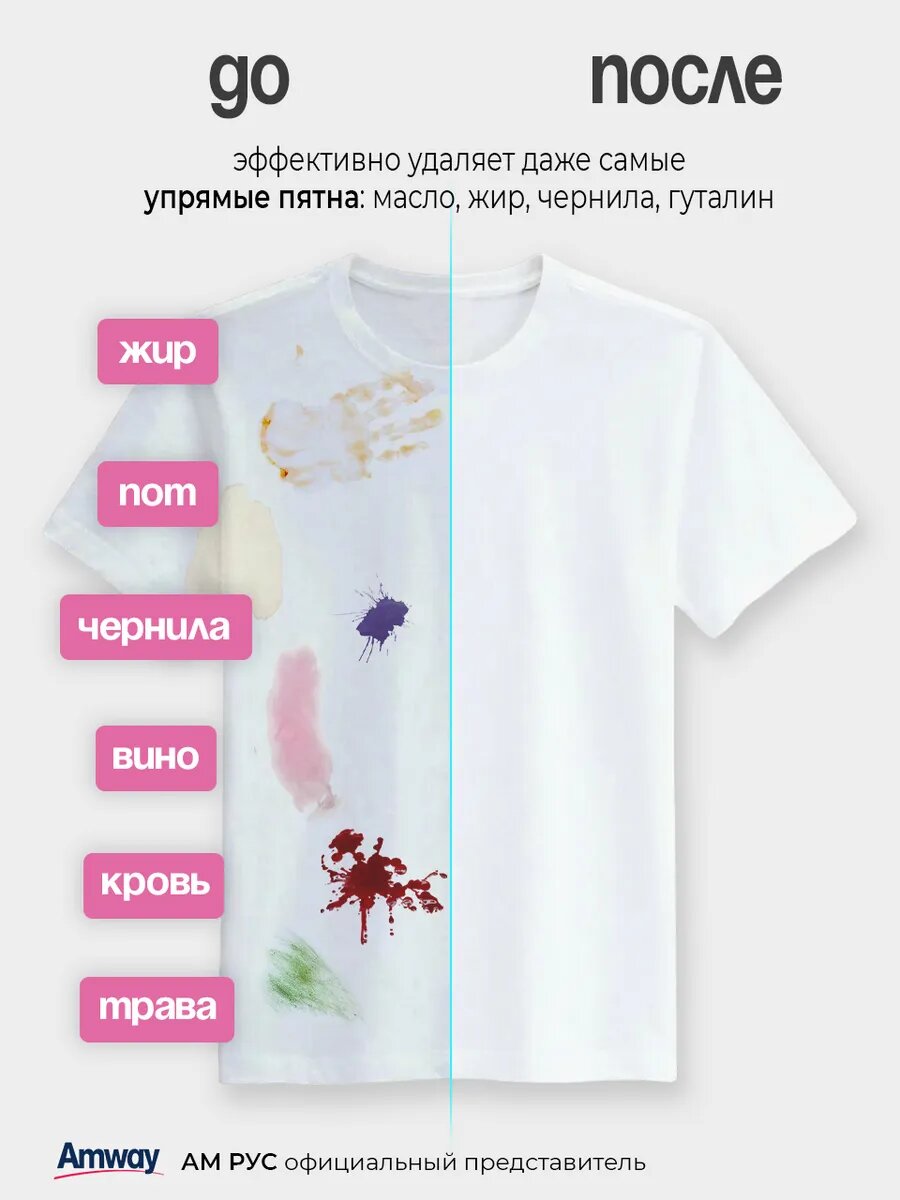 Пятновыводитель Amway SA8, спрей, быстрая очистка, Амвей — фото 1