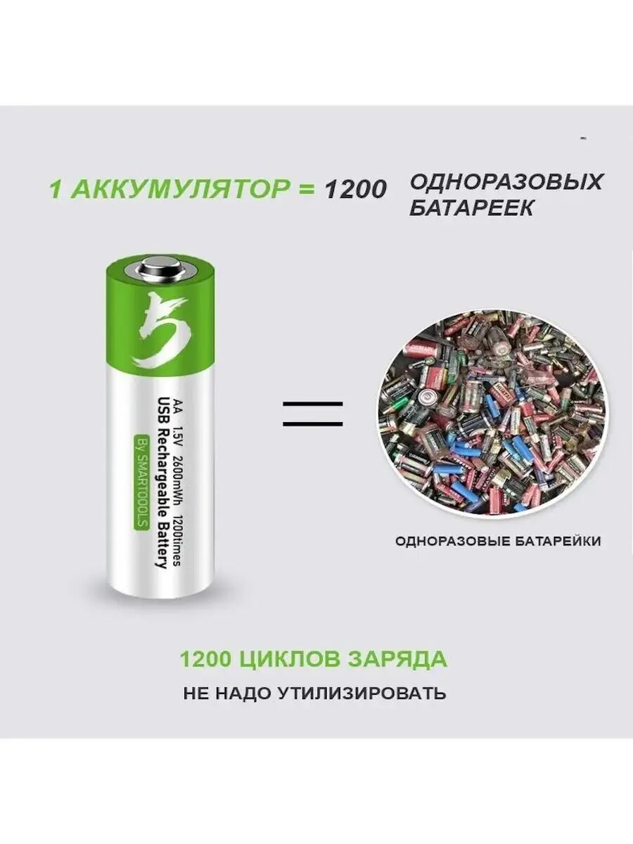Аккумуляторные батарейки SMARTOOOLS, AA, 2600mAh, USB-C, 1,5V, 2шт — фото 1
