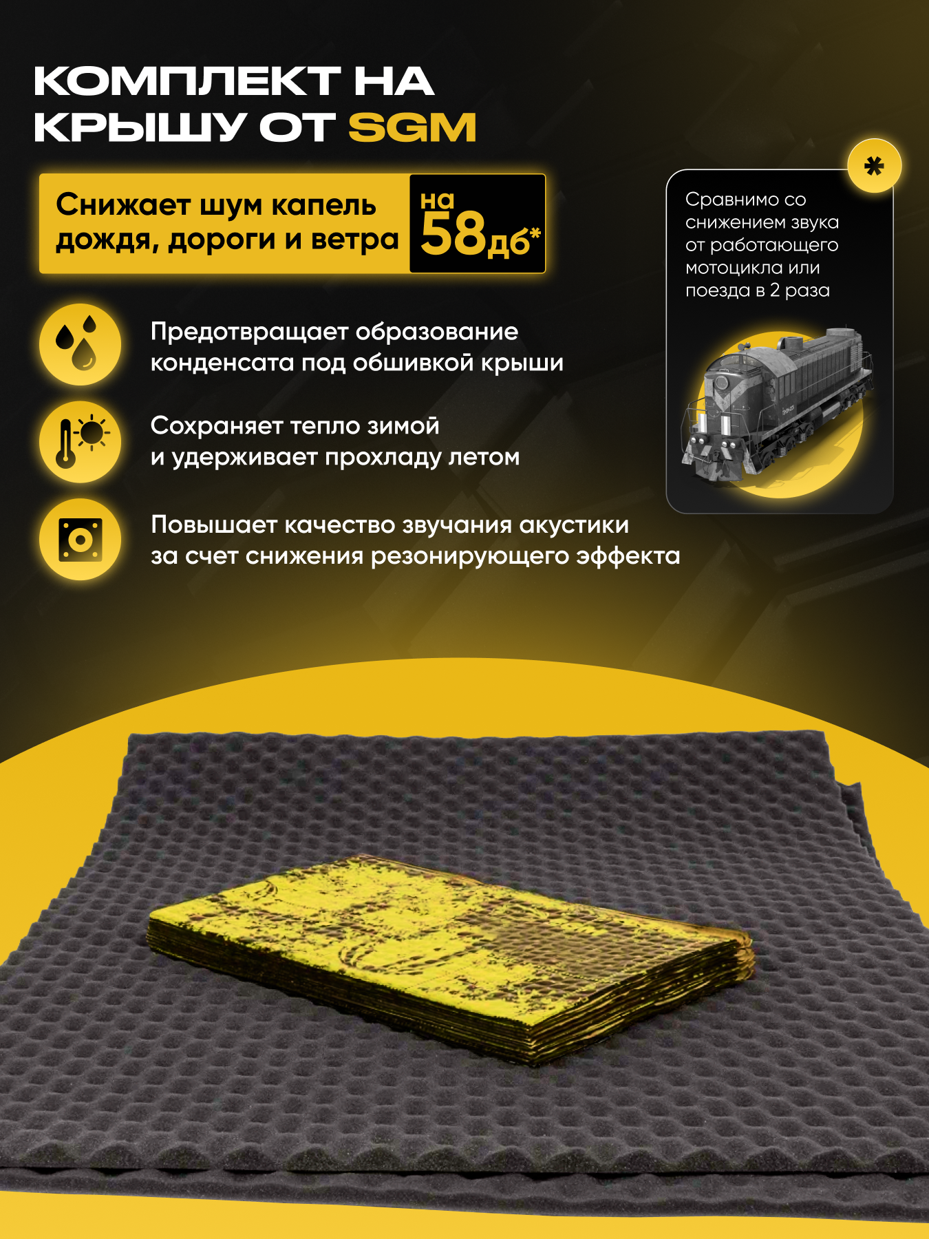 Комплект шумоизоляция для крыши автомобиля от SGM: Виброизоляция, звукоизоляция. Шумка для авто — фото 1
