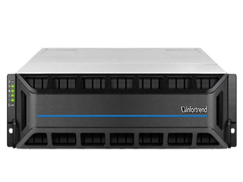 Система хранения данных EonStor GS 3000 Gen2 2U/25bay Dual controller, 4x12Gb/s SAS+8x10GbE(SFP+)+4x host board,4x4GB,2x(PSU+FAN),2x(SuperCap.+Flash),25xdrivetrays,1xrRackKit.1YW (GS 3025R2CBF-D)