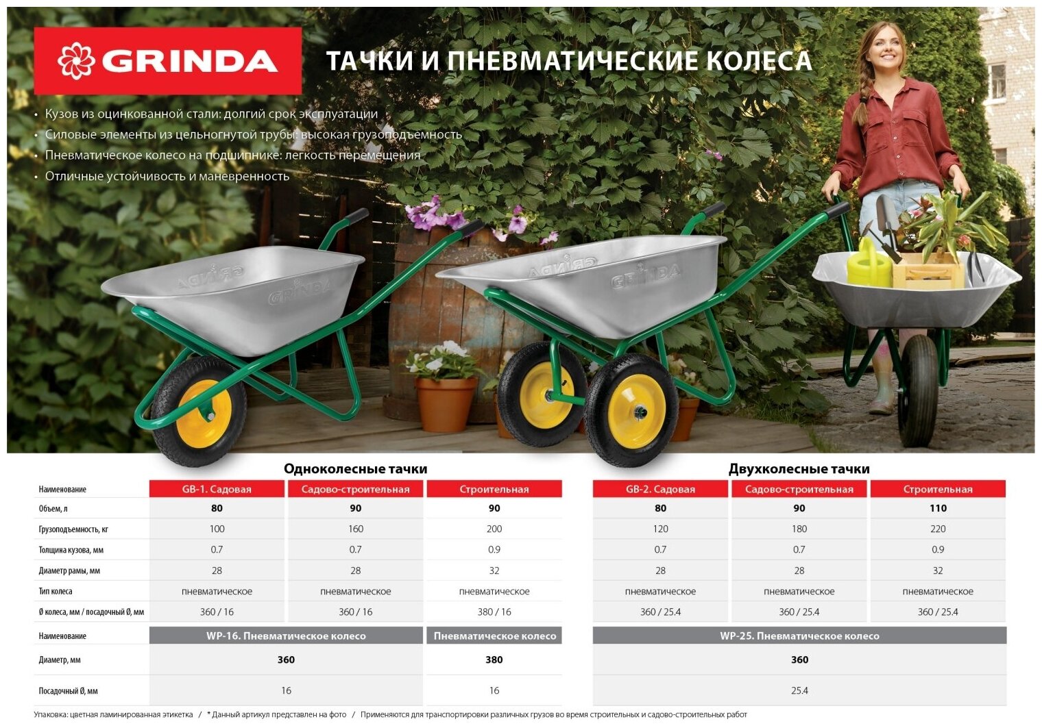 Садовая тачка GRINDA 80 л, грузоподъемность 100 кг 422399_z01 - фотография № 3