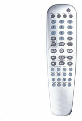 Пульт для Philips RC19245017