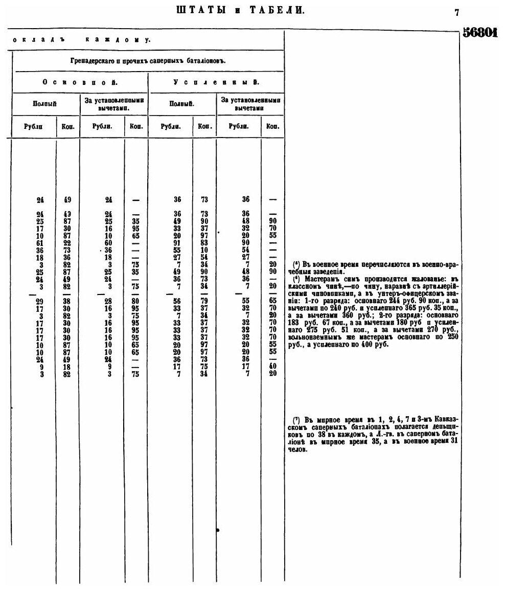 Книга Полное Собрание Законов Российской Империи, Собрание 2 том Lii Отделение 3 - фото №4