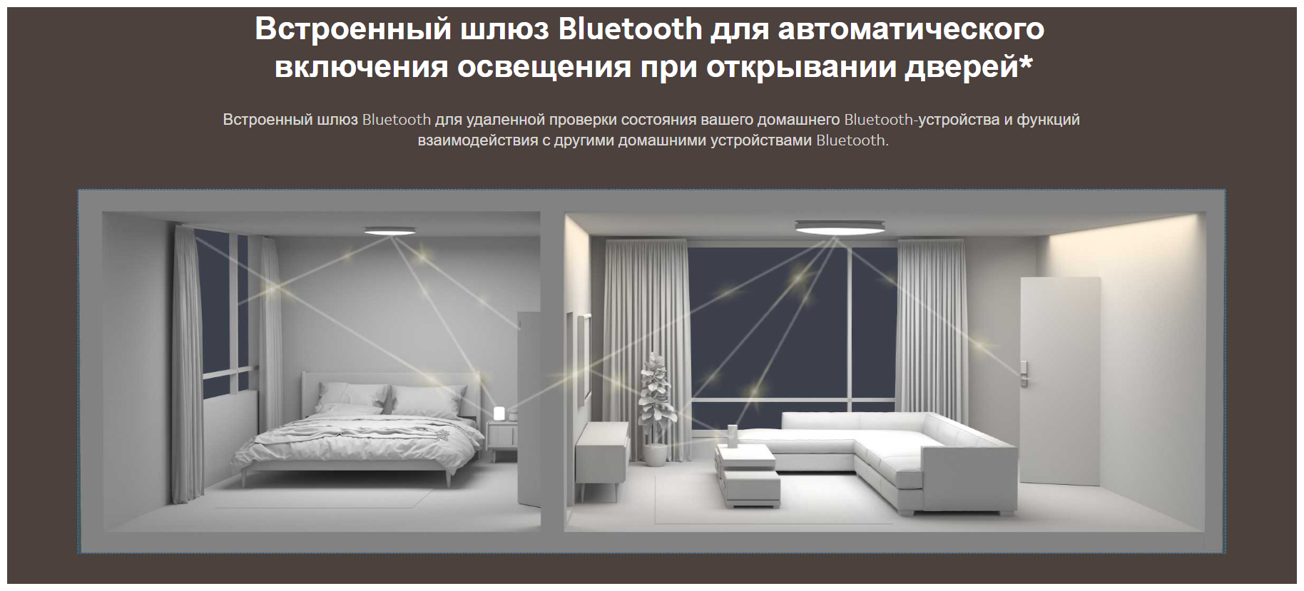 Светильник потолочный Mi Smart LED Ceiling Light MJXDD01SYL (BHR4118GL)