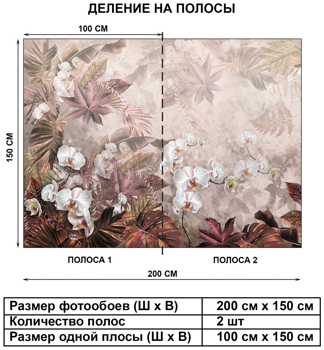 Фотообои флизелиновые Hit Wall Тропический лес и орхидеи розовые тона 200х150 на стену - фотография № 3