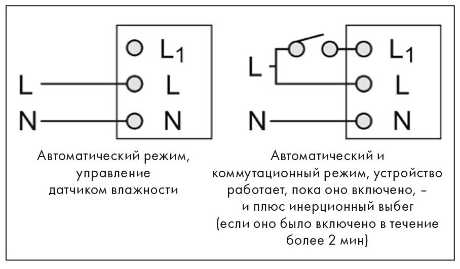 Накладной вентилятор Marley MP 100 VFN (P12) с таймером и датчиком влажности - фотография № 2