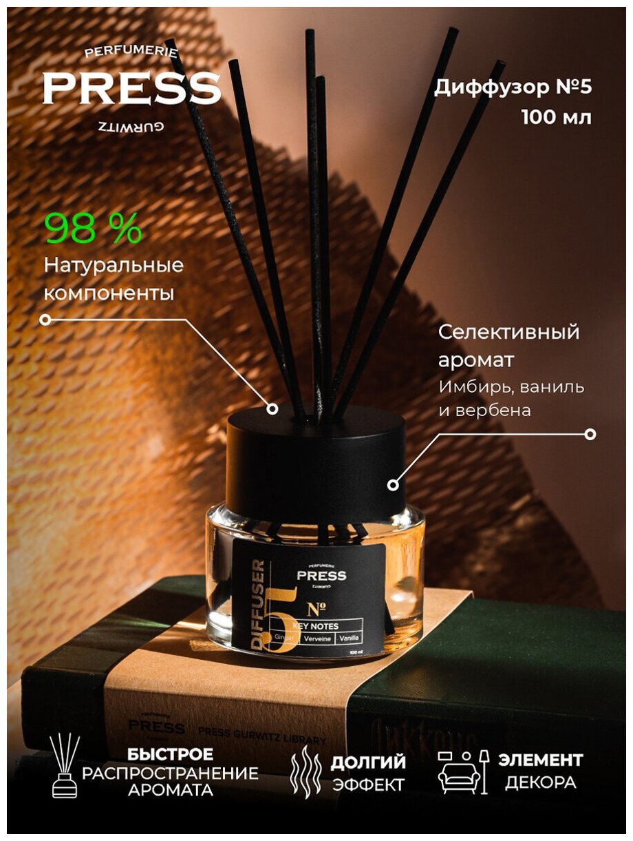 Пресс Гурвиц Парфюмери Ароматизатор для дома с палочками №5 Имбирь-Ваниль-Вербена №1 Айкон Пакеджинг - фото №4