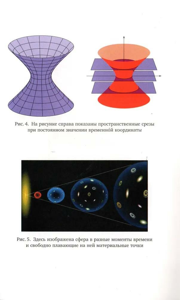 Картины фундаментальной физики. Библиотечка «Квант» выпуск 138. Приложение к журналу «Квант» №1/2020 - фото №4