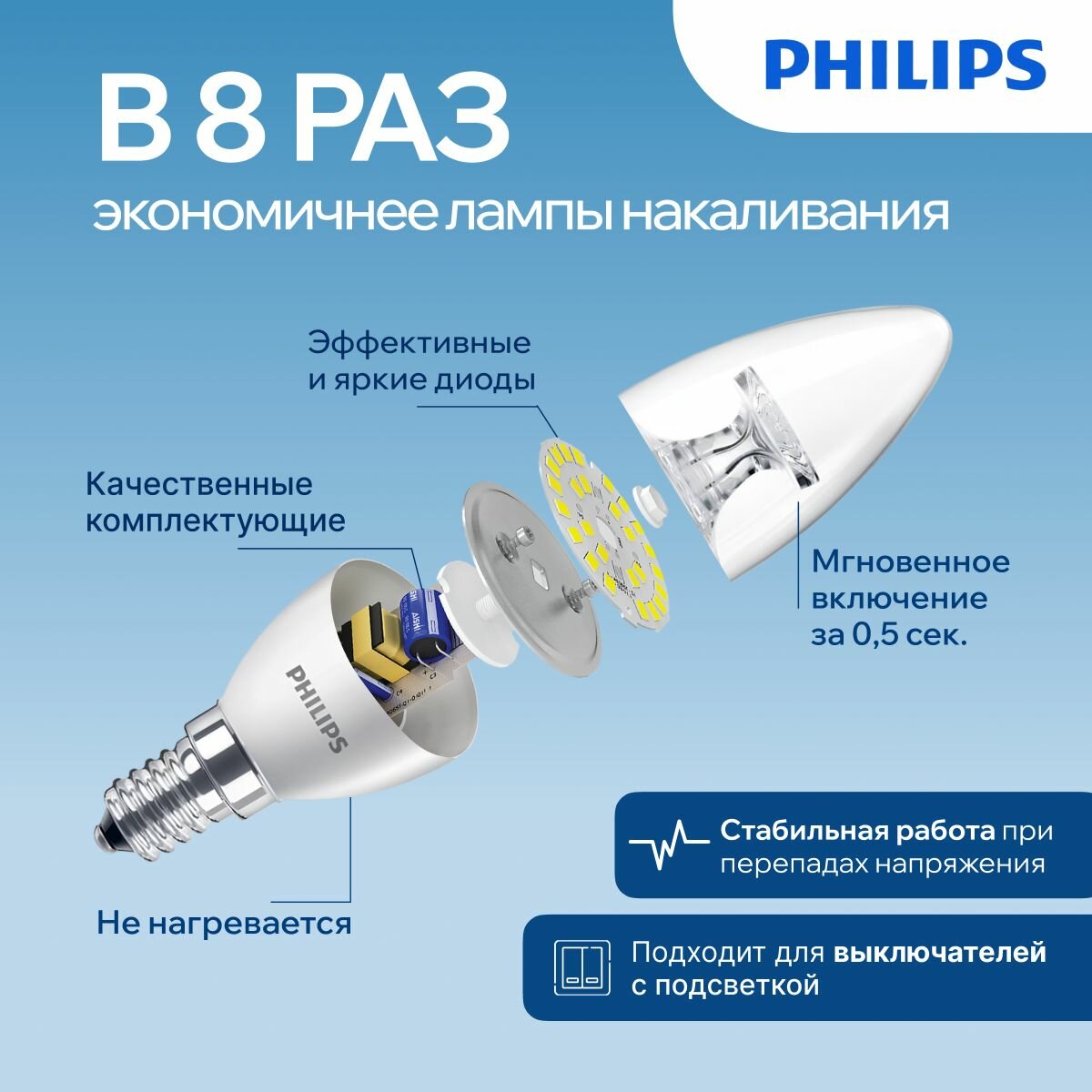 Светодиодная лампочка Philips E14 5.5 Ватт теплый свет, свеча с линзой 2700К 470лм B35 LED CL ND_AP 5.5W, набор 10шт — фото 1
