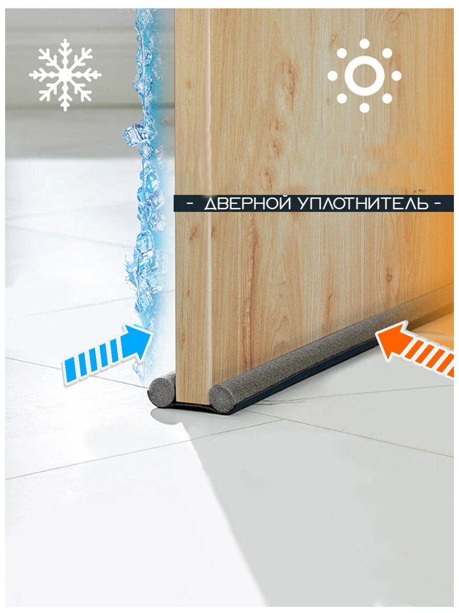 фото Уплотнитель для дверей, окон, резиновый мягкий универсальный для защиты помещений