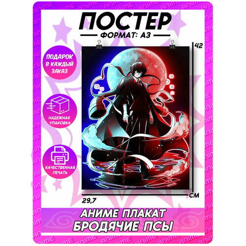 Аниме плакат 