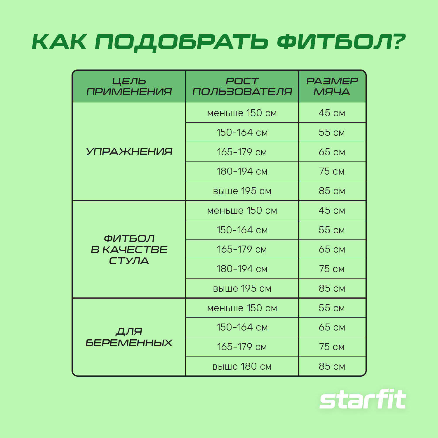 Фитбол Starfit GB-201 ф.:круглый d=65см фиолетовый (УТ-00018945) - фото №5