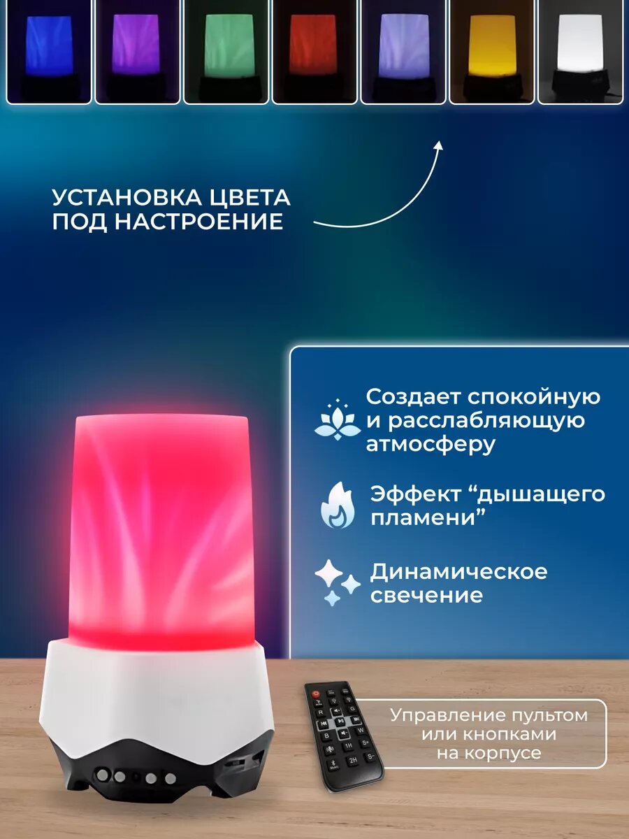 Ночник-проектор Aurora Projector "Северное Сияние", встроенный динамик — фото 1