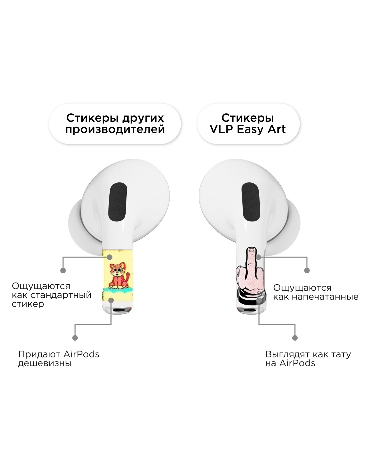 Наклейки для AirPods 4 Easy Art VLP, leave — фото 1