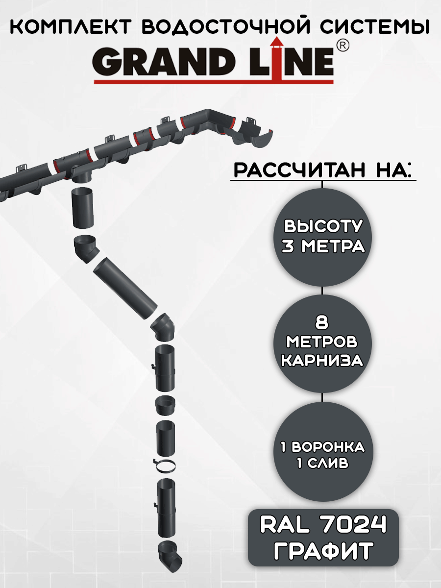 Комплект водосточной системы Grand Line графит 8 метров (120мм/90мм) водосток для крыши пластиковый Гранд Лайн темно-серый (RAL 7024)