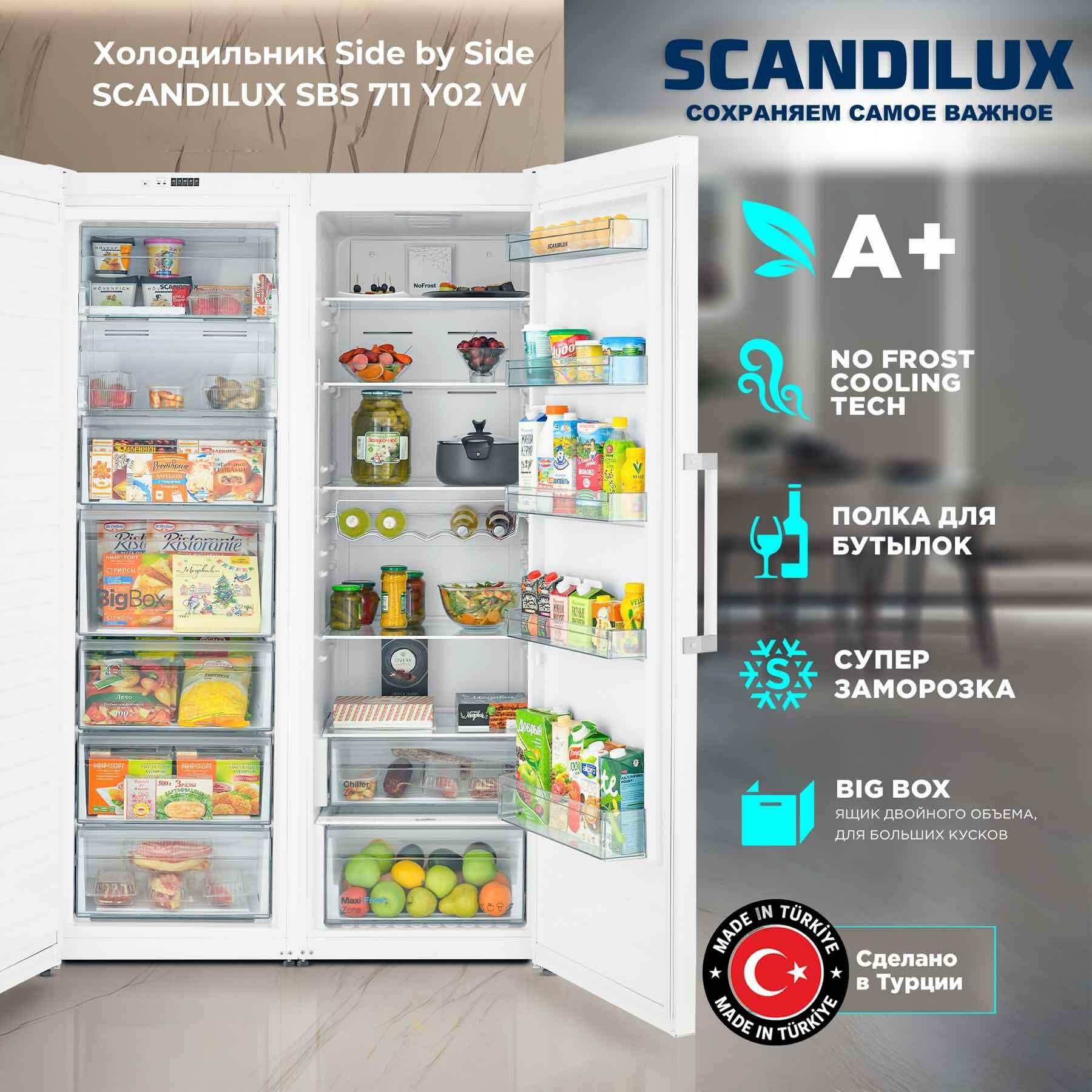 Холодильник Side-by-Side SCANDILUX SBS711Y02W