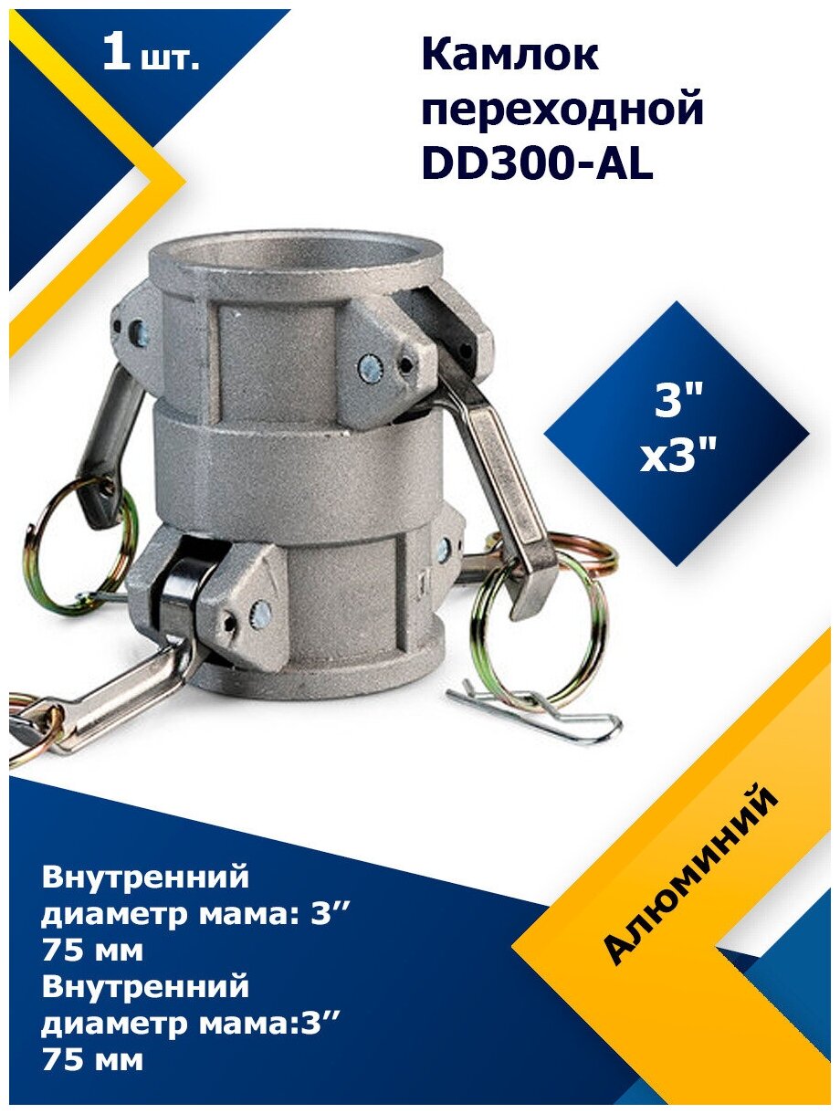 Кaмлок aлюминиeвый пeрeходной DD300-AL 3".