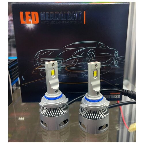 Светодиодные лампы Ridian P1 HB4