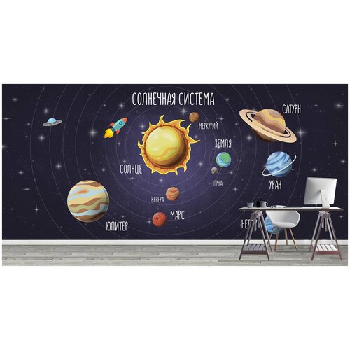 K07806 Фотообои Флизелиновые с виниловым покрытием Детские Космос 600х270 см 13800₽