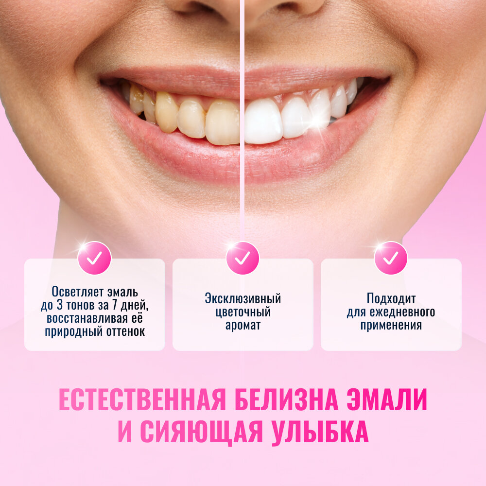 Blanx Pro Glossy Pink Зубная паста Про-глянцевый эффект (Blanx, ) - фото №5