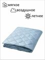 Одеяло летнее BROKFUNKIA икеа, тонкое 200х230 см, светло-голубое