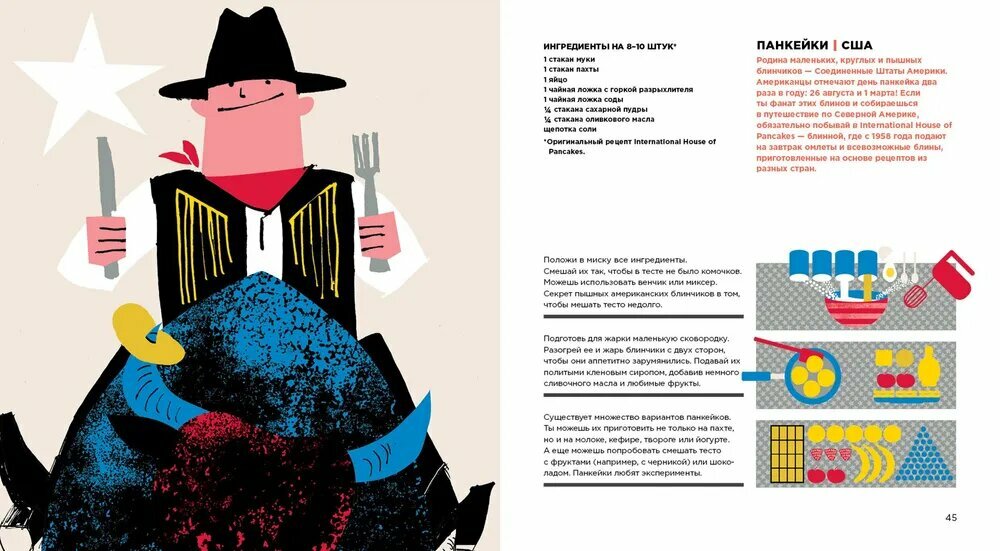 Все едят блинчики. Книга с рецептами — фото 1
