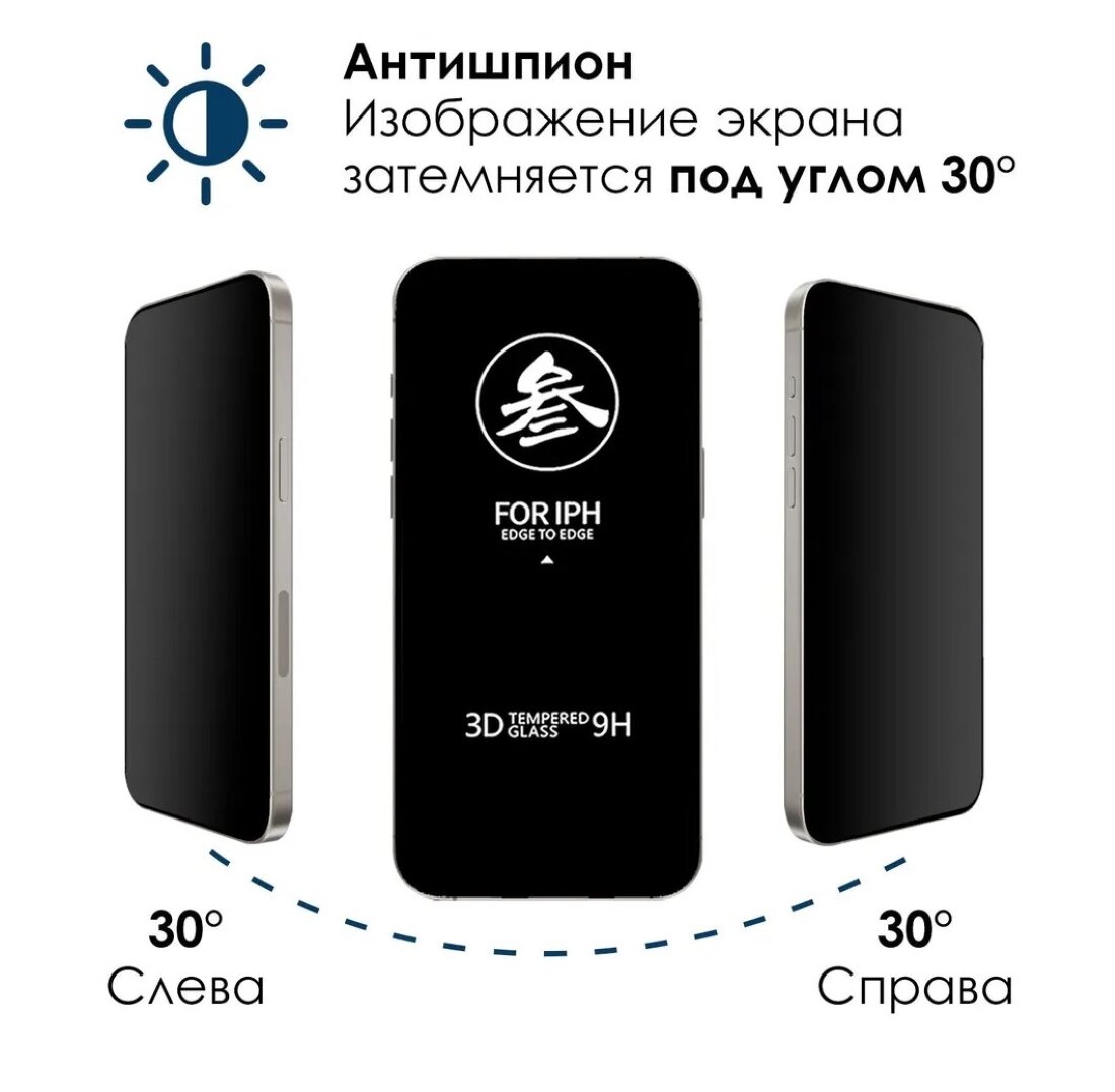 Стекло защитное REMAX GL-27, для iPhone 16 ProMax GL-27 Privacy, твердость 9H — фото 1