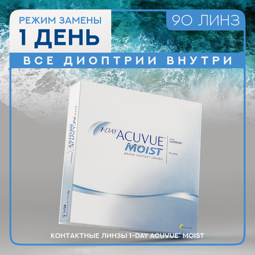 Изображение товара Контактные линзы Acuvue 1-Day Moist, 90 шт, R 8,5, D -0,75