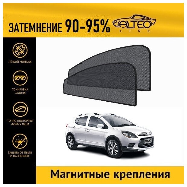 Каркасные автошторки ALTEO PREMIUM на Lifan X50 (2014-н. в.) хэтчбек 5D на передние двери на магнитах с затемнением 90-95%