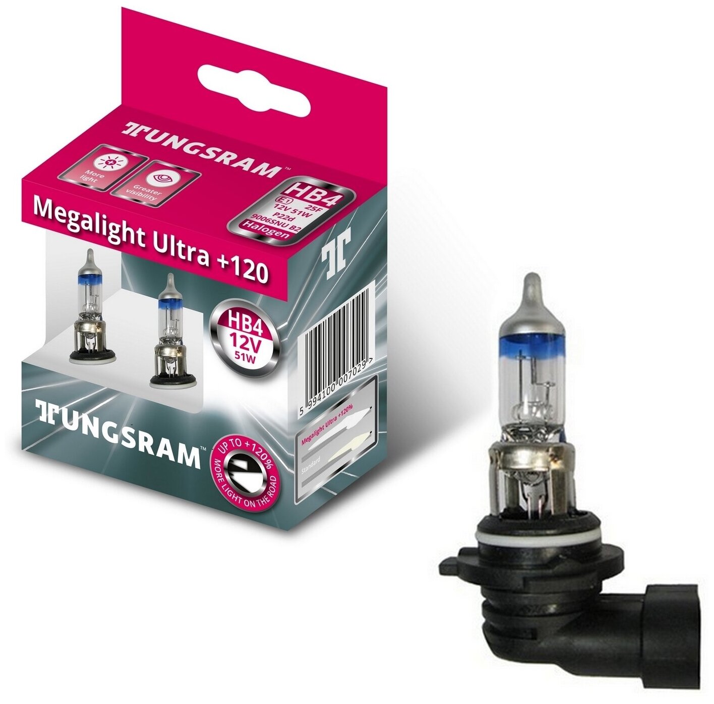 TUNGSRAM Лампы галогенные TUNGSRAM MEGALIGHT ULTRA+120 12V HB4 51W 2 шт 9006SNU B2