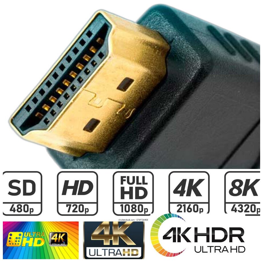 Кабель HDMI M-HDMI M/ HDMI 2k 4k HDMI FULL HD 1080p 1.5метра gold