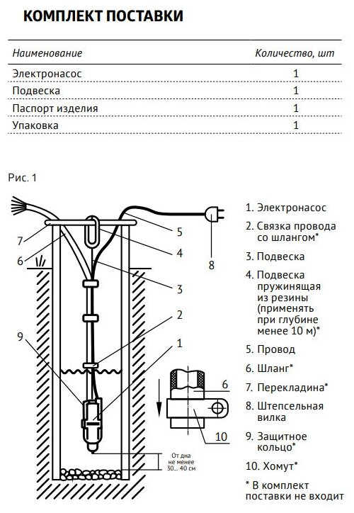 Насос колодезный UNIPUMP бавленец БВ 0,12-40-У5, кабель 25 м (нижний забор воды)