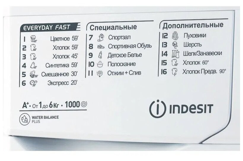 Indesit MSD 615