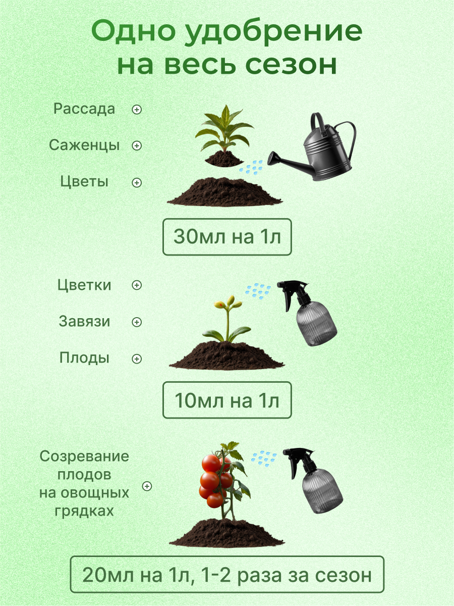 Удобрения Для Растений Удобрение для растений на основе морских водорослей