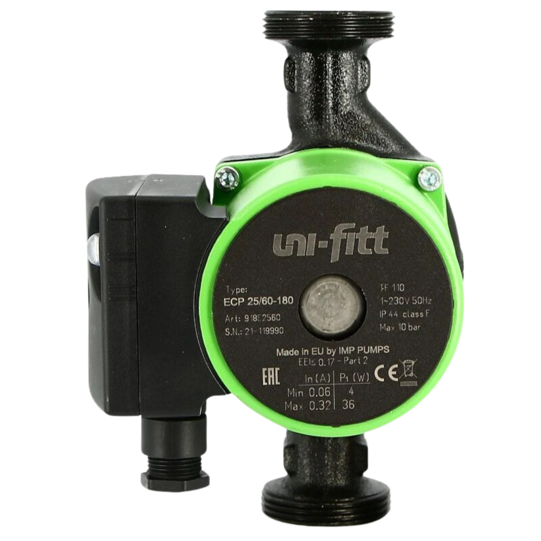 UNI-FITT