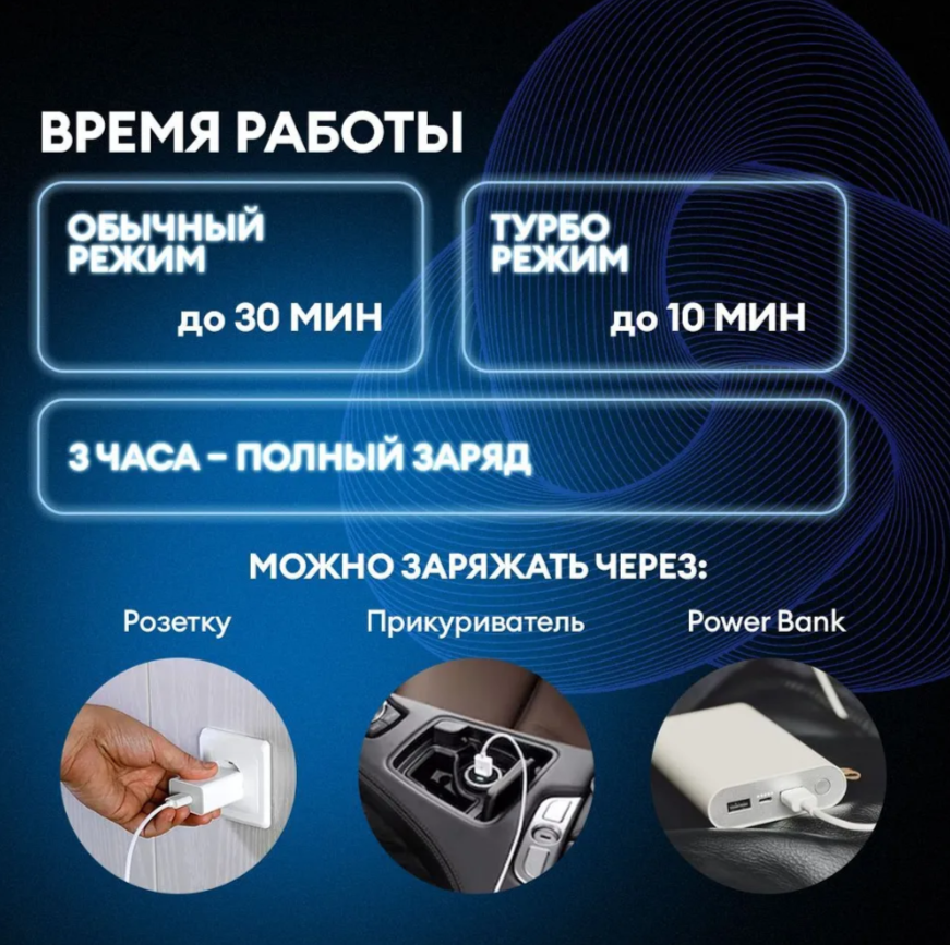 Автомобильные Пылесосы Xiaomi Пылесос портативный Xiaomi Mijia Handy Vacuum Cleaner белый, автомобильный пылесос Xiaomi