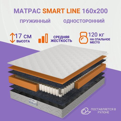 Изображение товара Матрас Matratex SMART LINE 160х200