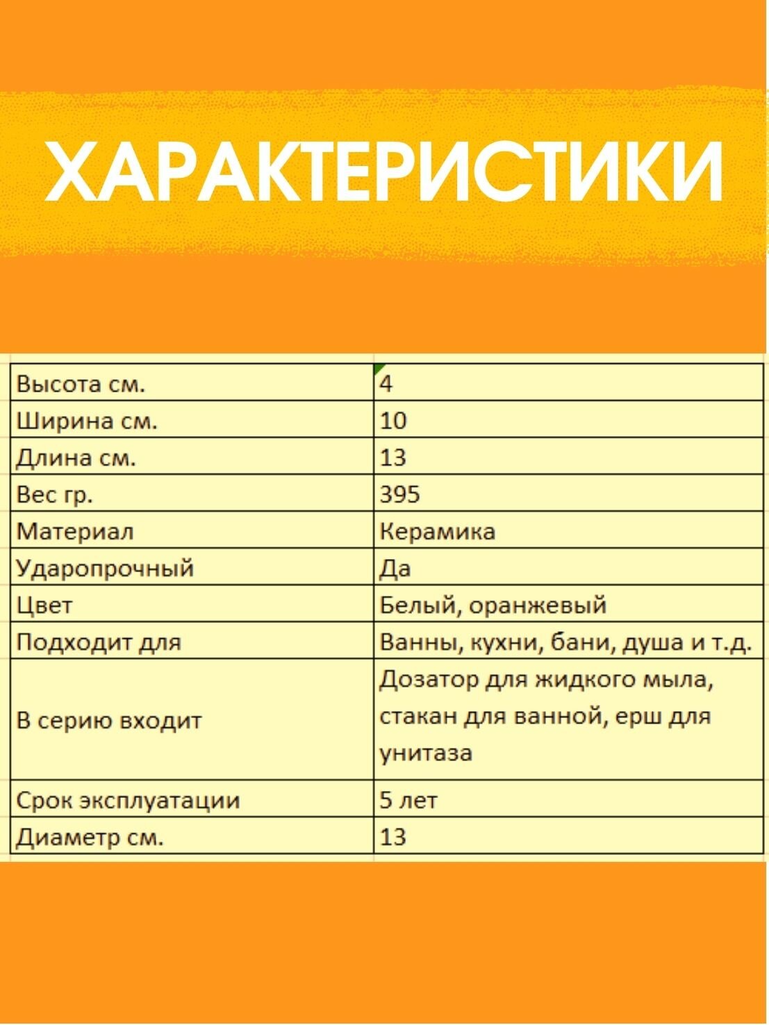Мыльница Primanova Bergama - фото №7