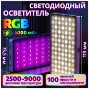 Осветитель светодиодный INzhao LED RGB накамерный фотосвет