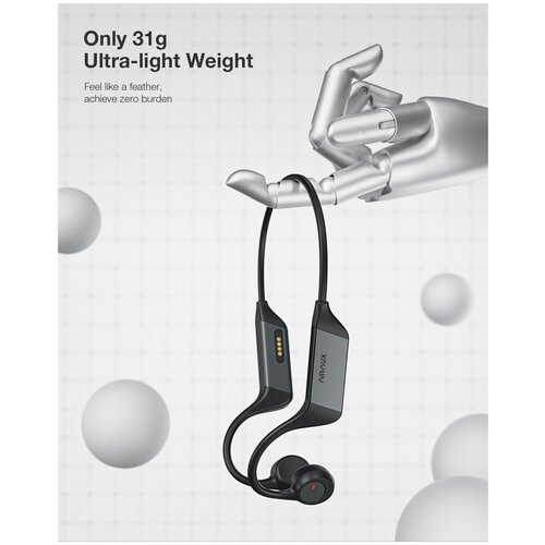 Беспроводные наушники с костной проводимостью AirAux AA-BTS7 True Bone Conduction Earphone Black 445000₽