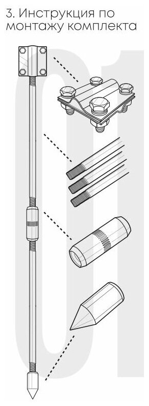 Комплект заземления оцинкованный 4,5 метра Спайк лайт 4,5 м Z/ контур/ готовый набор для самостоятельного монтажа/ модульно-штырьевое заземление - фотография № 9