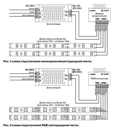 5м. Светодиодная лента белого цвета 4000K, 4,8W, 12V, 60LED, IP20 Led strip Maytoni 10103 - фото №4