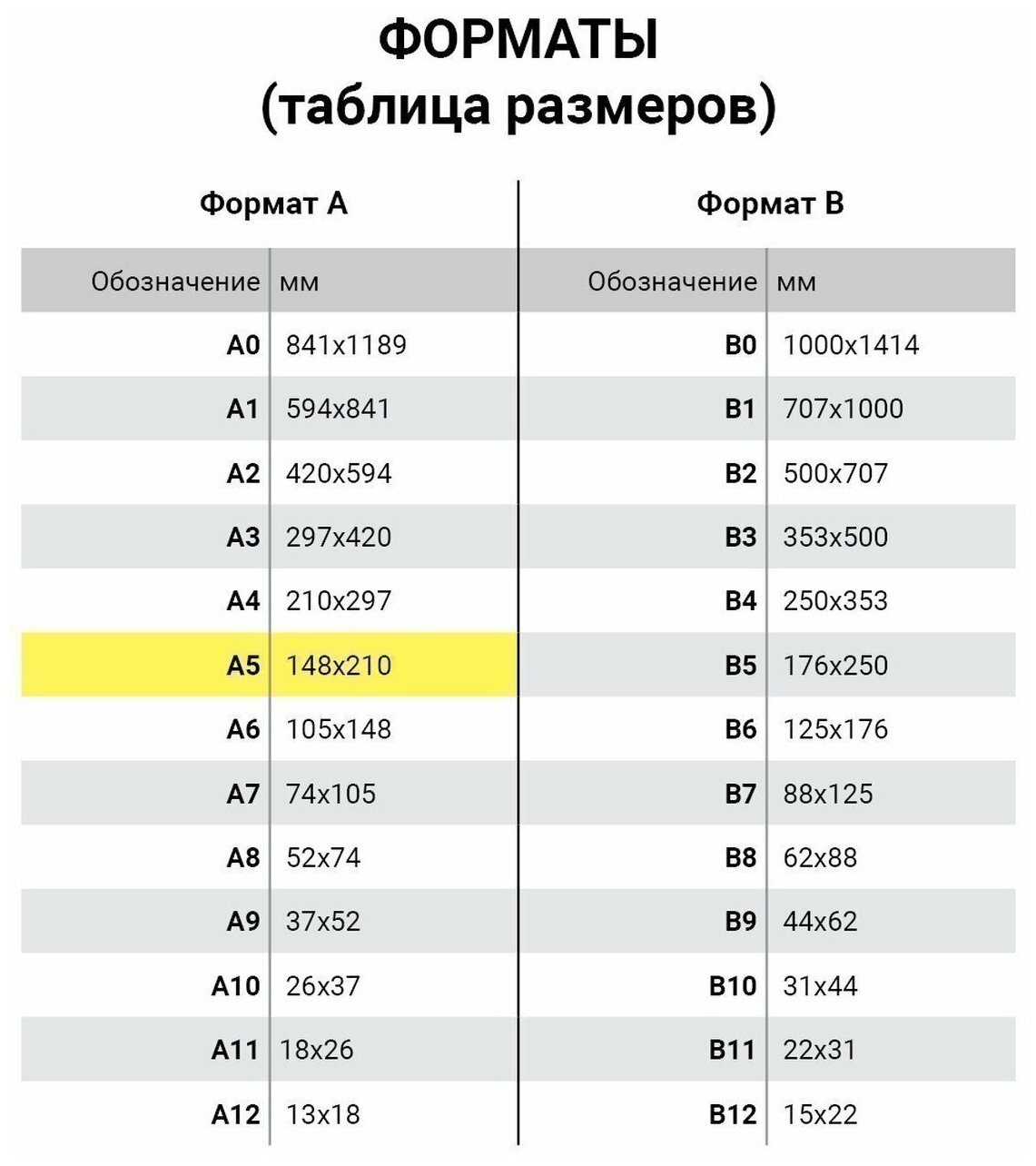 Альбом для эскизов 30 листов, гребень, кремовая бумага (128948) Brauberg - фото №13