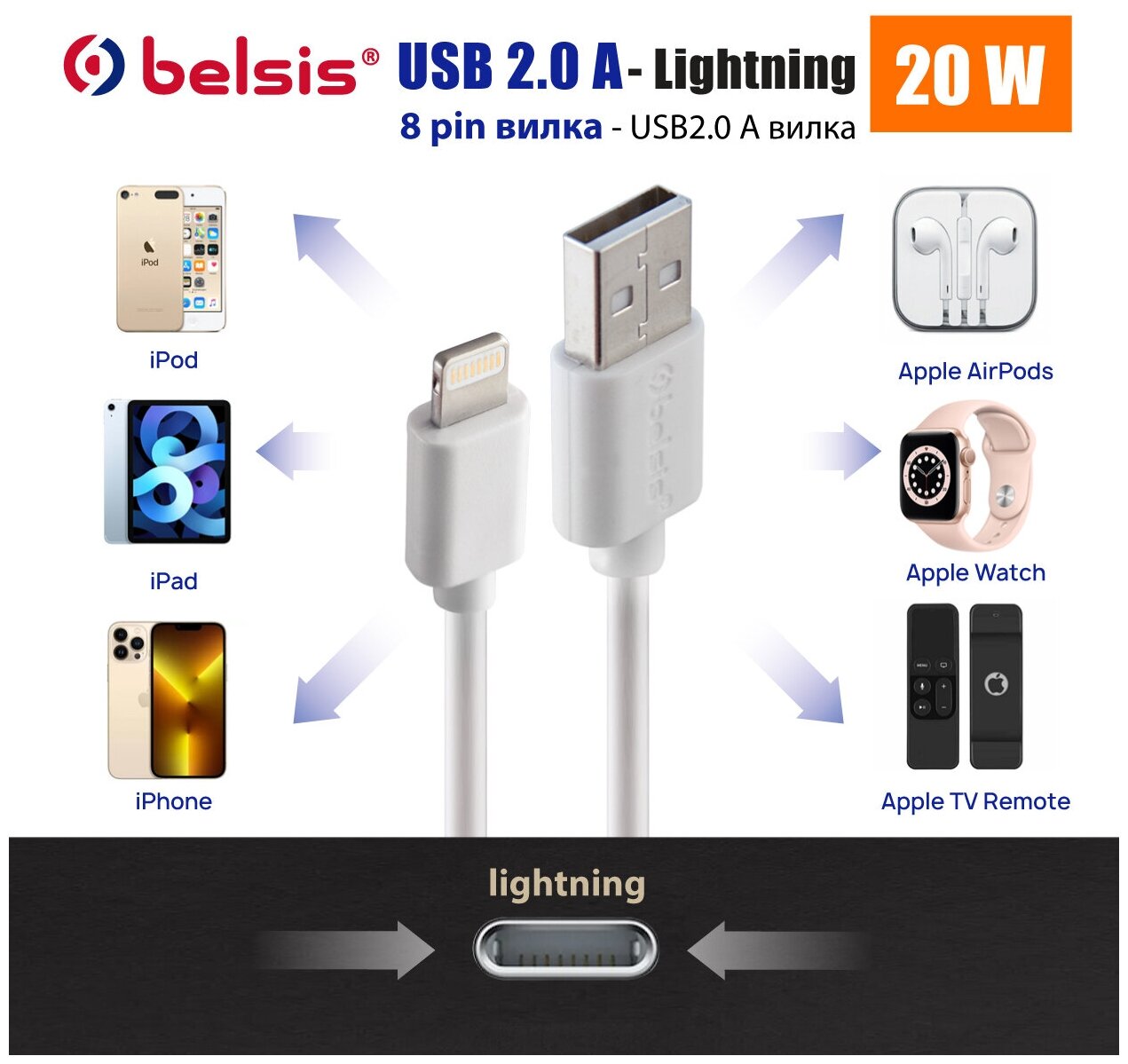 Кабель для айфона Apple USB - Lightning Belsis 1,8 м. быстрая зарядка /BW1438 — фото 1