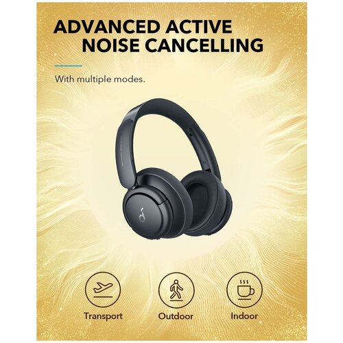 Беспроводные наушники Soundcore by Anker Life Q35 Wireless Active Noise Cancelling Headphones Obsidian Black A3027Р11 1149000₽