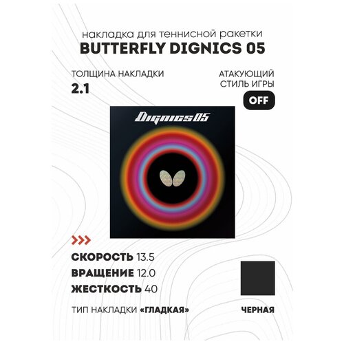 фото Накладка butterfly dignics 05 цвет черный, толщина 2.1