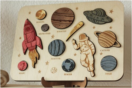 Сортер для детей Космос, рамка вкладыш деревянная Планеты, развивашка деревянная про космос, обучающая игрушка космос